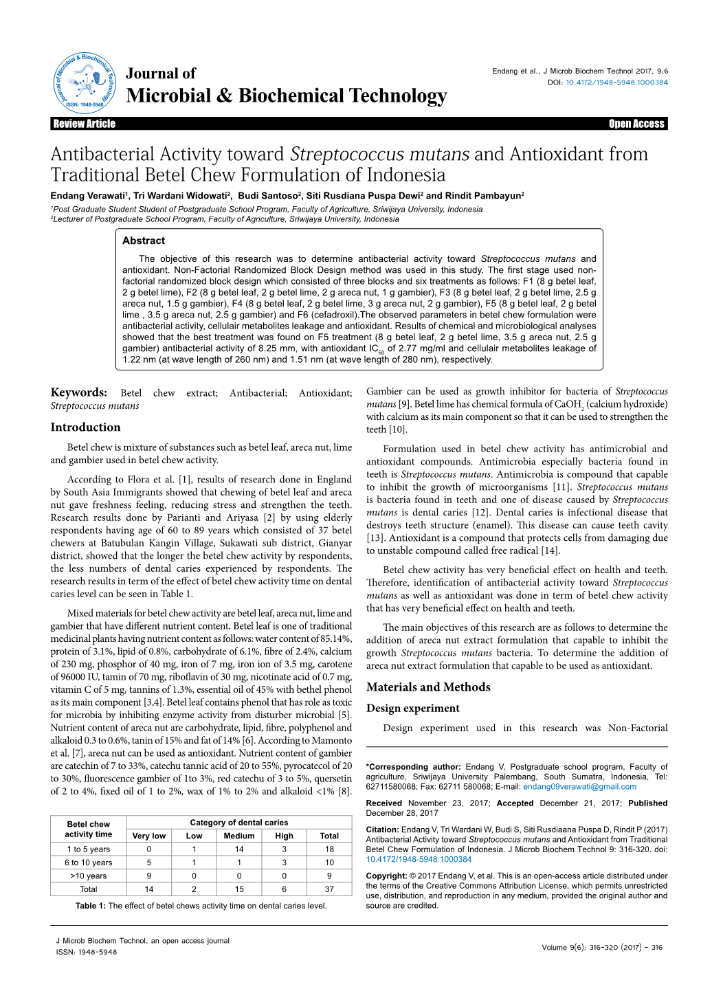 Antibacterial Activity Toward Streptococcus Mutans and Antioxidant from Traditional Betel Chew Formulation of Indonesia