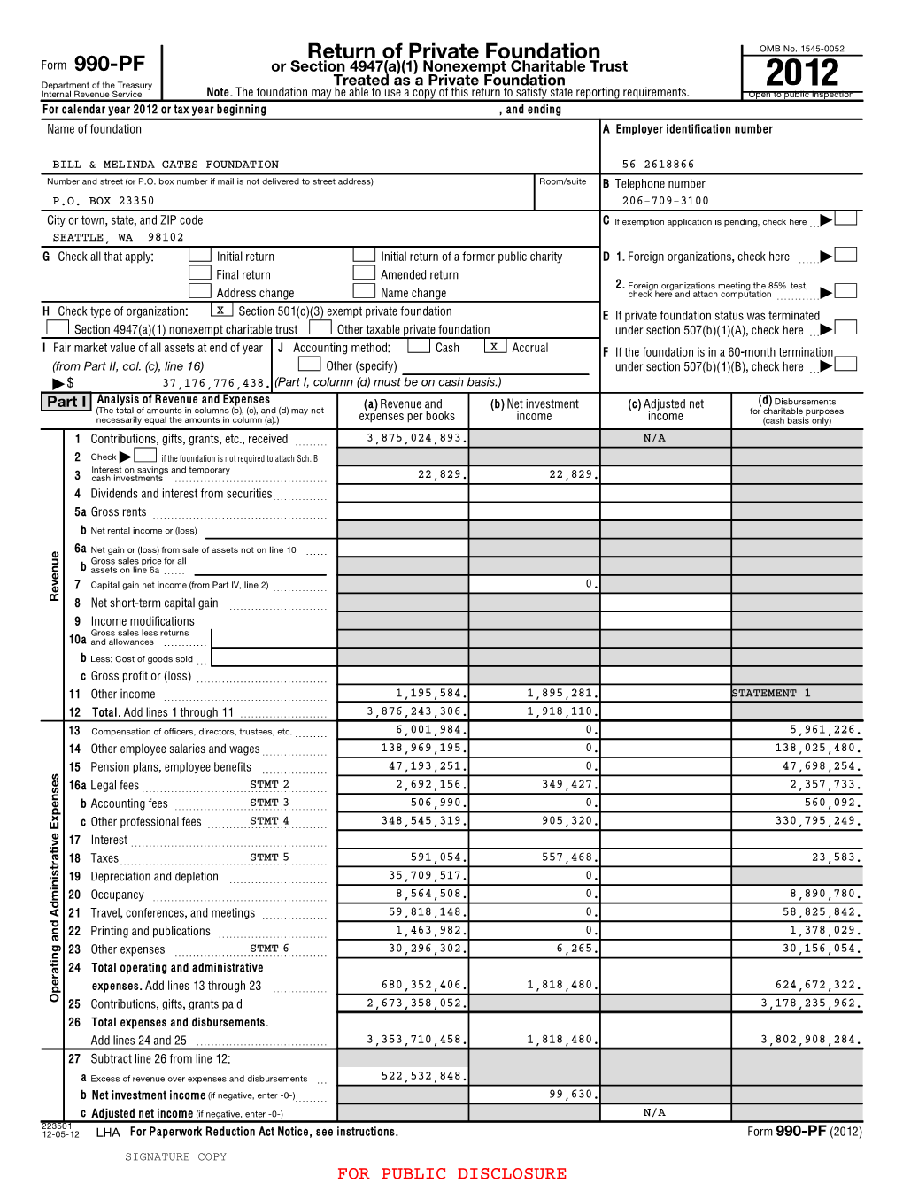 Return of Private Foundation 990-PF