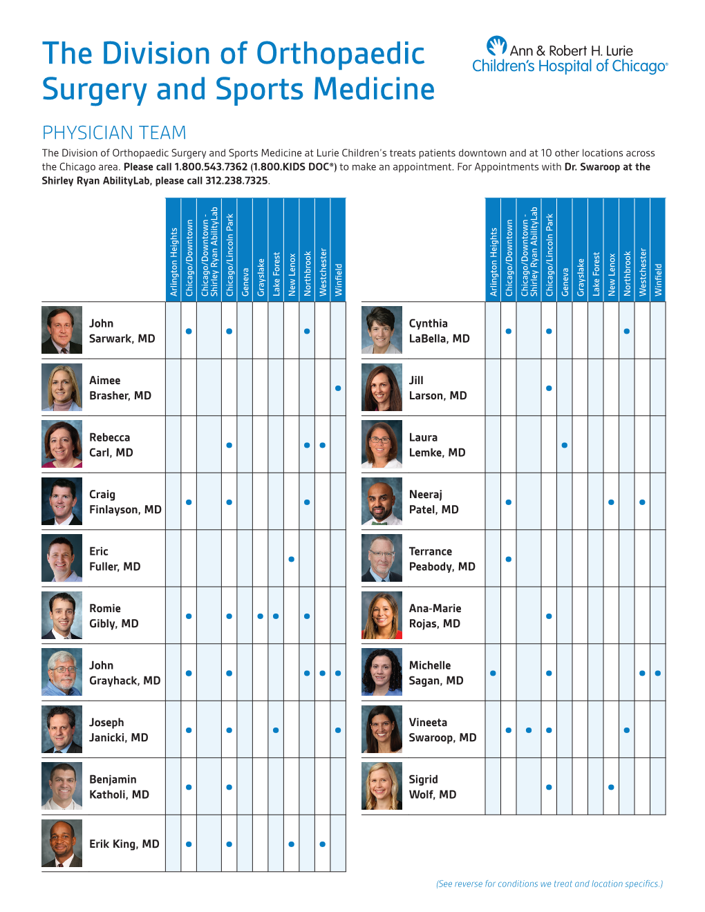 The Division of Orthopaedic Surgery and Sports Medicine