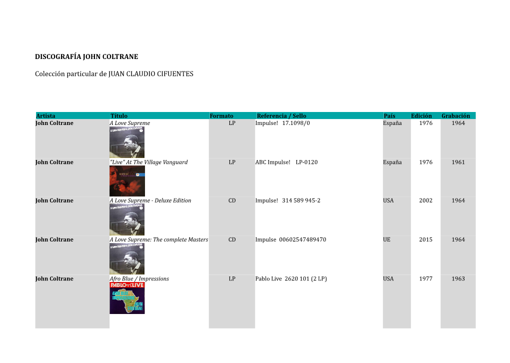 DISCOGRAFÍA JOHN COLTRANE Coleccio$N Particular De JUAN