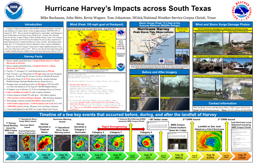 Hurricane Harvey's Impacts Across South Texas