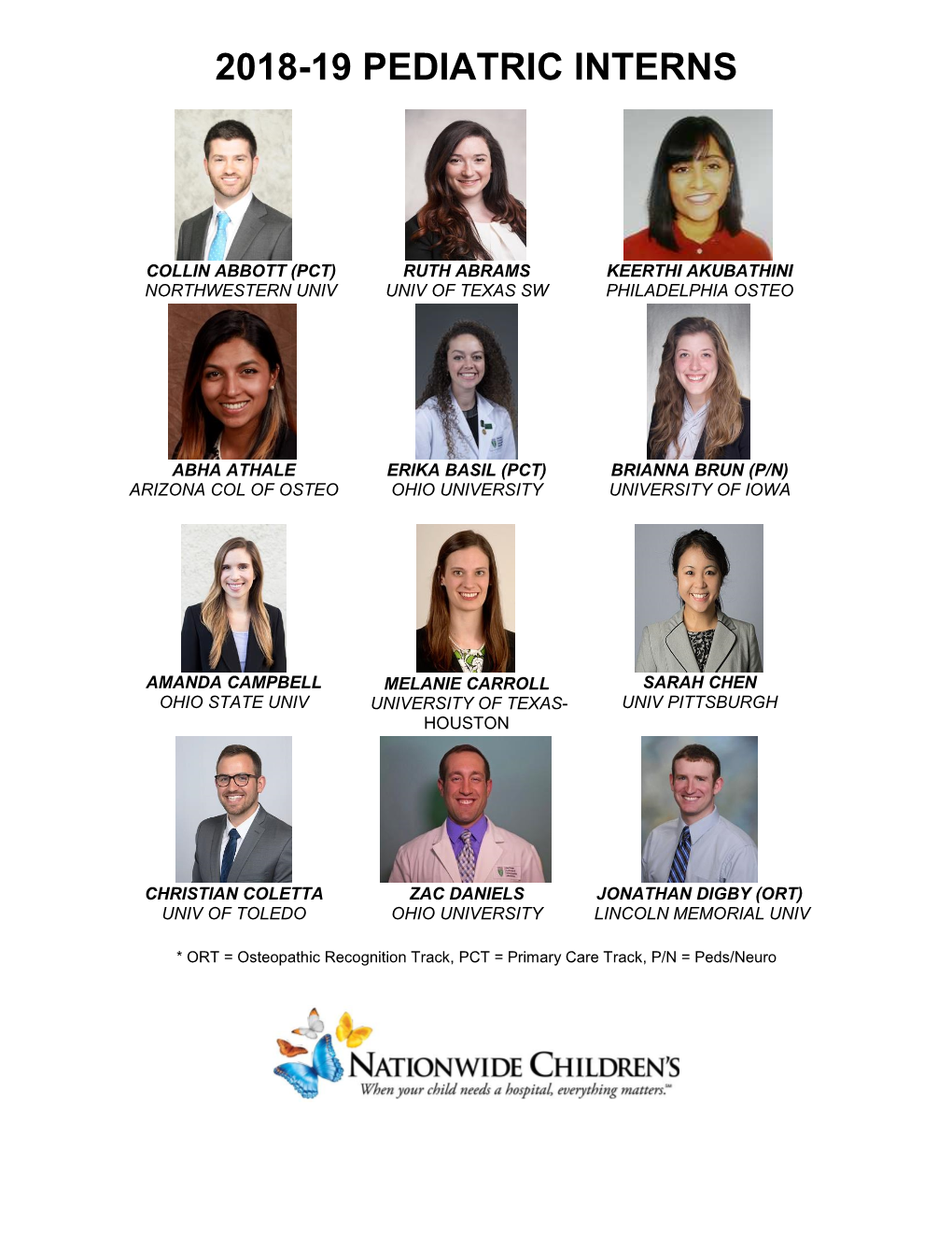 2018-19 Pediatric Interns