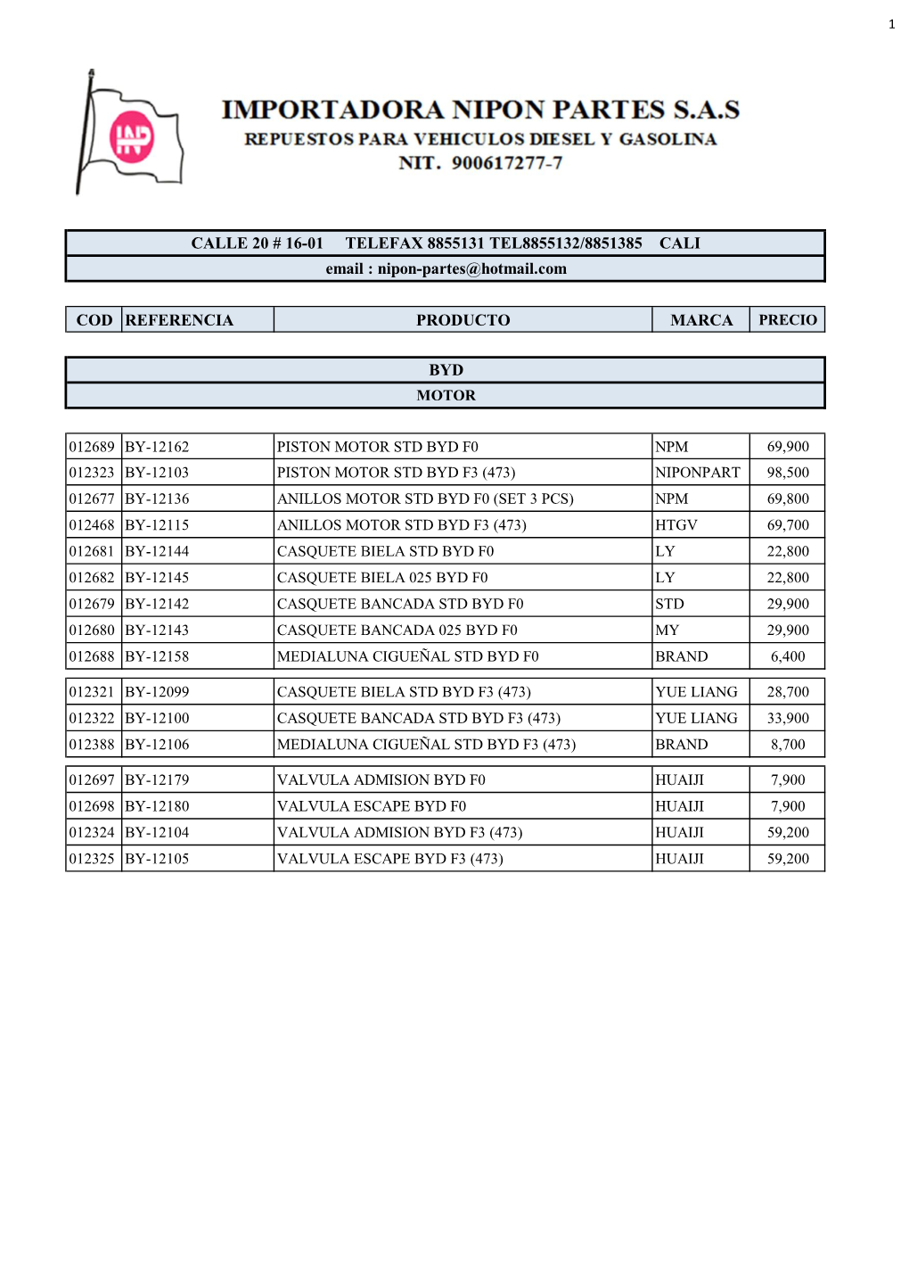 CALLE 20 # 16-01 TELEFAX 8855131 TEL8855132/8851385 CALI Email : Nipon-Partes@Hotmail.Com