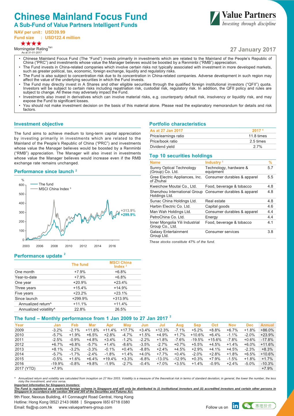 Chinese Mainland Focus Fund