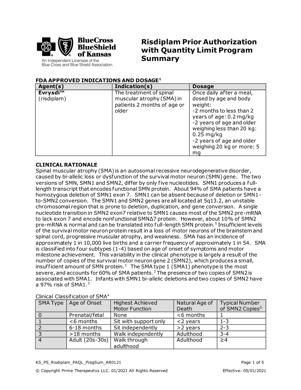 Risdiplam Prior Authorization with Quantity Limit Program Summary