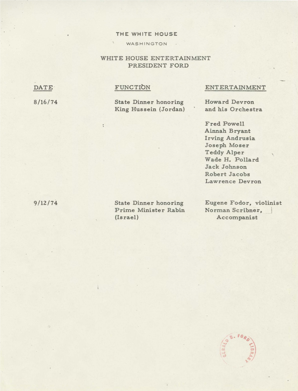 8/16/74 WHITE HOUSE ENTERTAINMENT PRESIDENT FORD Functibn State Dinner Honoring King Hussein