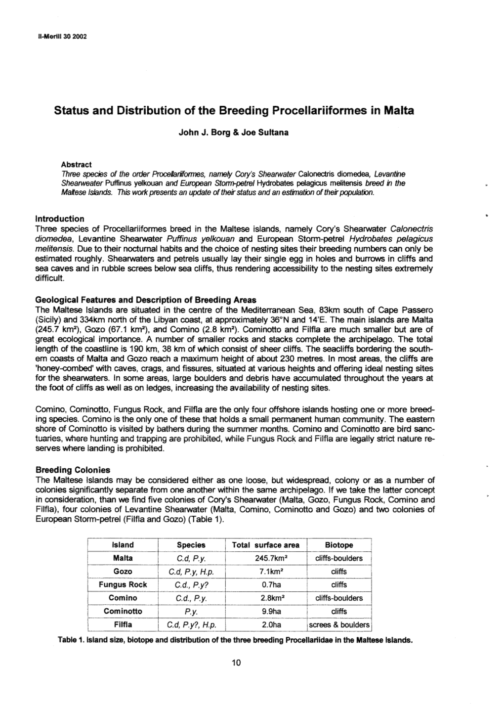 Status and Distribution of the Breeding Procellariiformes in Malta