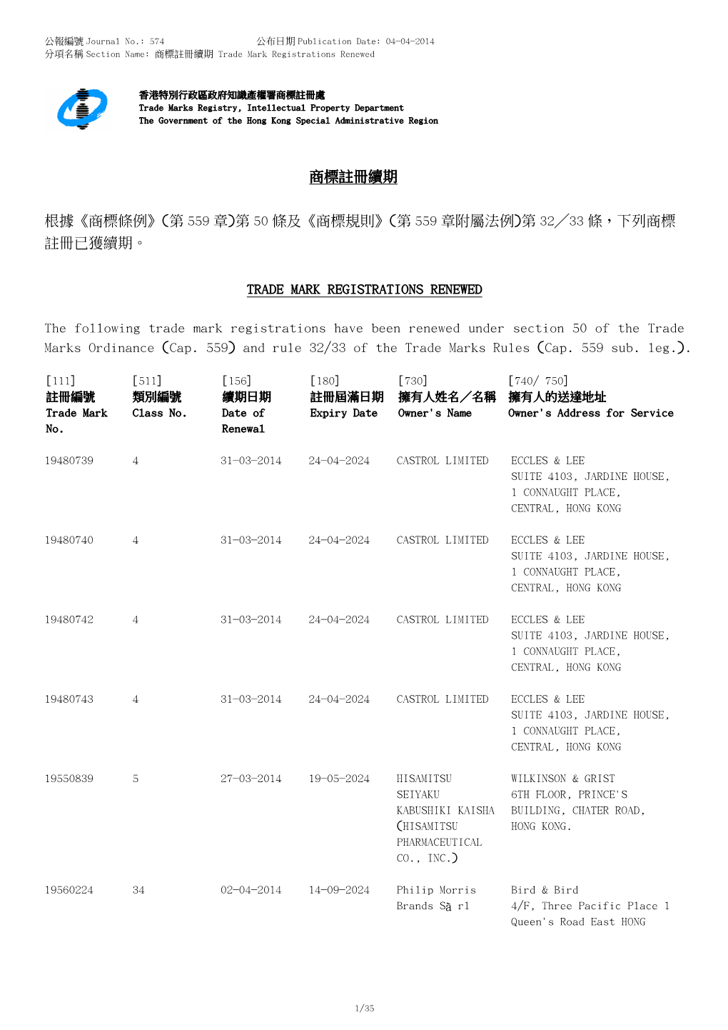 第 50 條及《商標規則》(第 559 章附屬法例)第 32╱33 條，下列商標 註冊已獲續期。