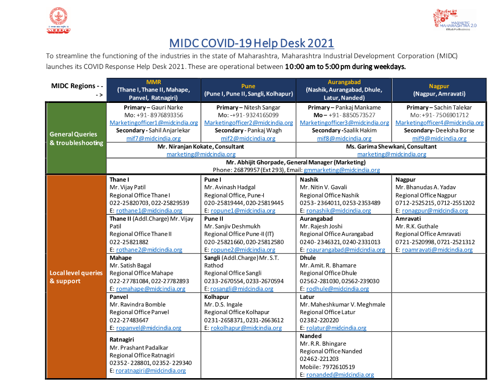 MIDC COVID-19 Help Desk 2021