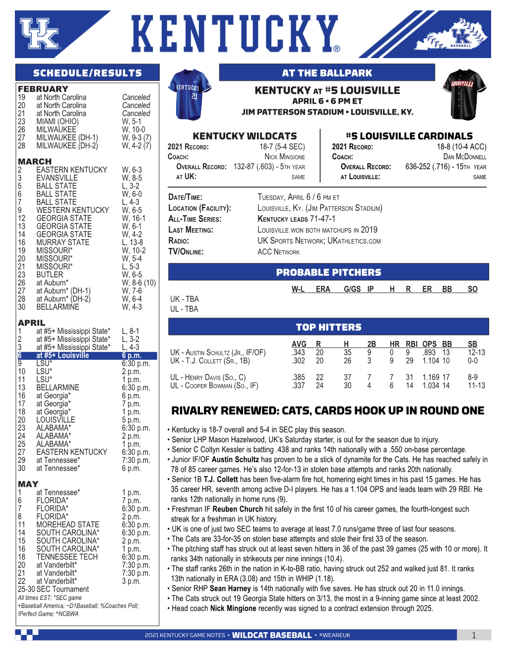 Kentucky Game Notes • Wildcat Baseball • #Weareuk 1 2021 Roster Numerical Roster Alphabetical