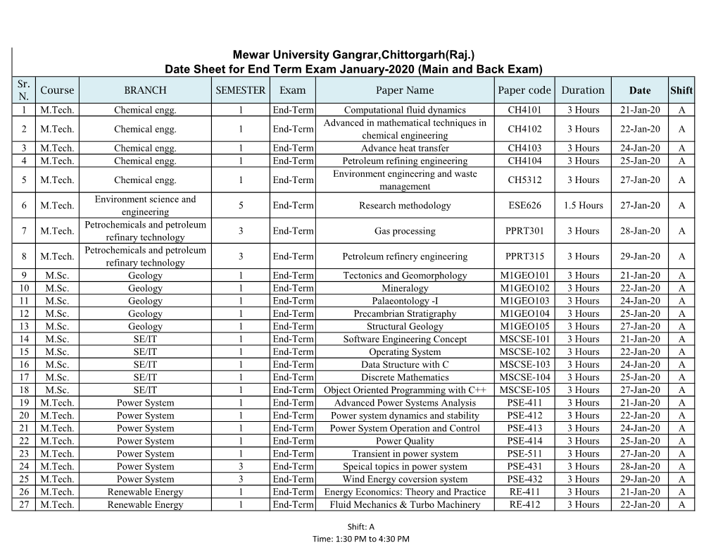 January 2020 Datesheet (1).Xlsx