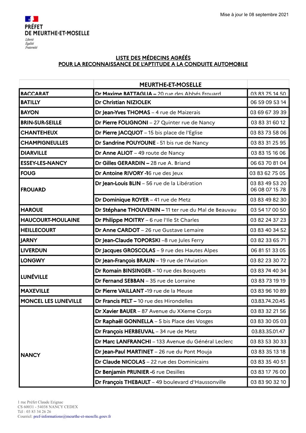 Liste Des Médecins Agréés Pour La Reconnaissance De L'aptitude a La Conduite Automobile