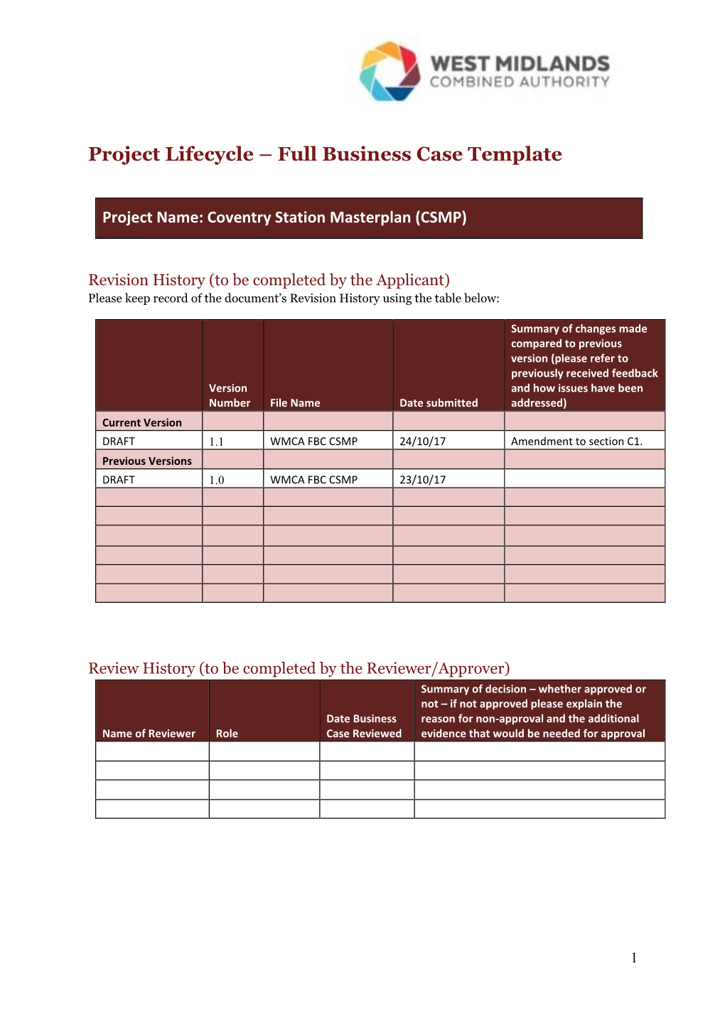 Project Lifecycle – Full Business Case Template