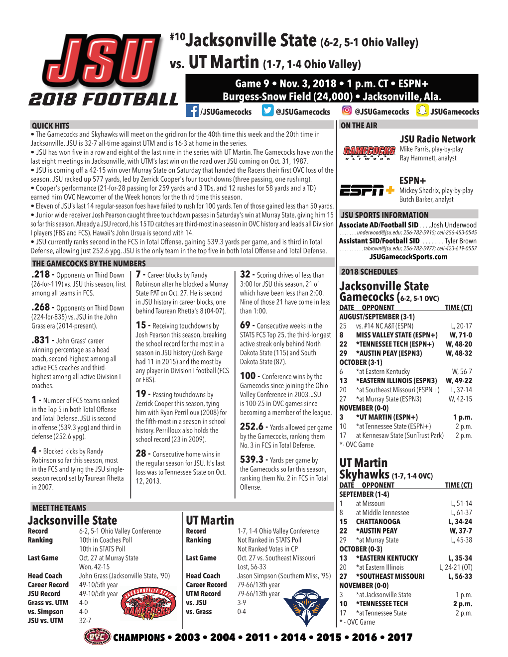 2018 FOOTBALL Burgess-Snow Field (24,000) • Jacksonville, Ala