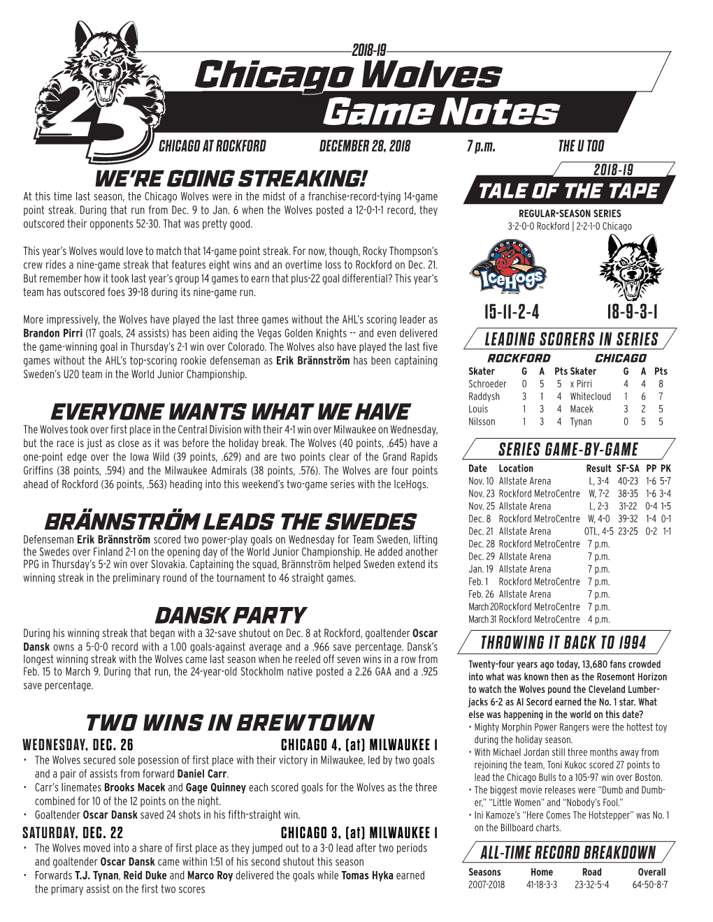Chicago Wolves Game Notes CHICAGO at ROCKFORD DECEMBER 28, 2018 7 P.M