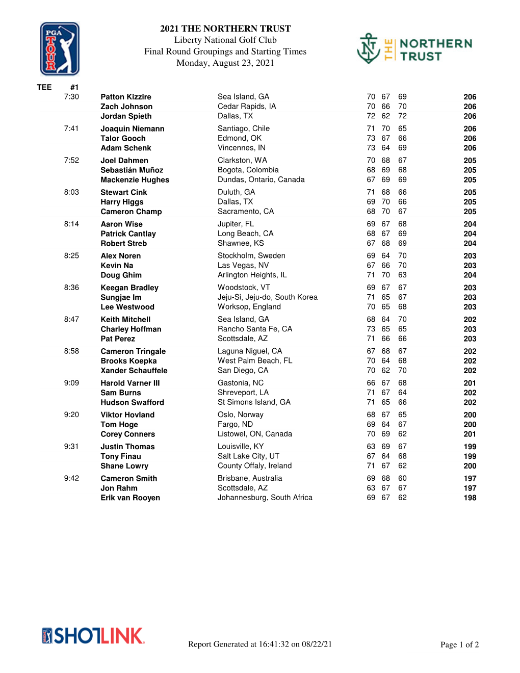 2021 the NORTHERN TRUST Liberty National Golf Club Final Round Groupings and Starting Times Monday, August 23, 2021