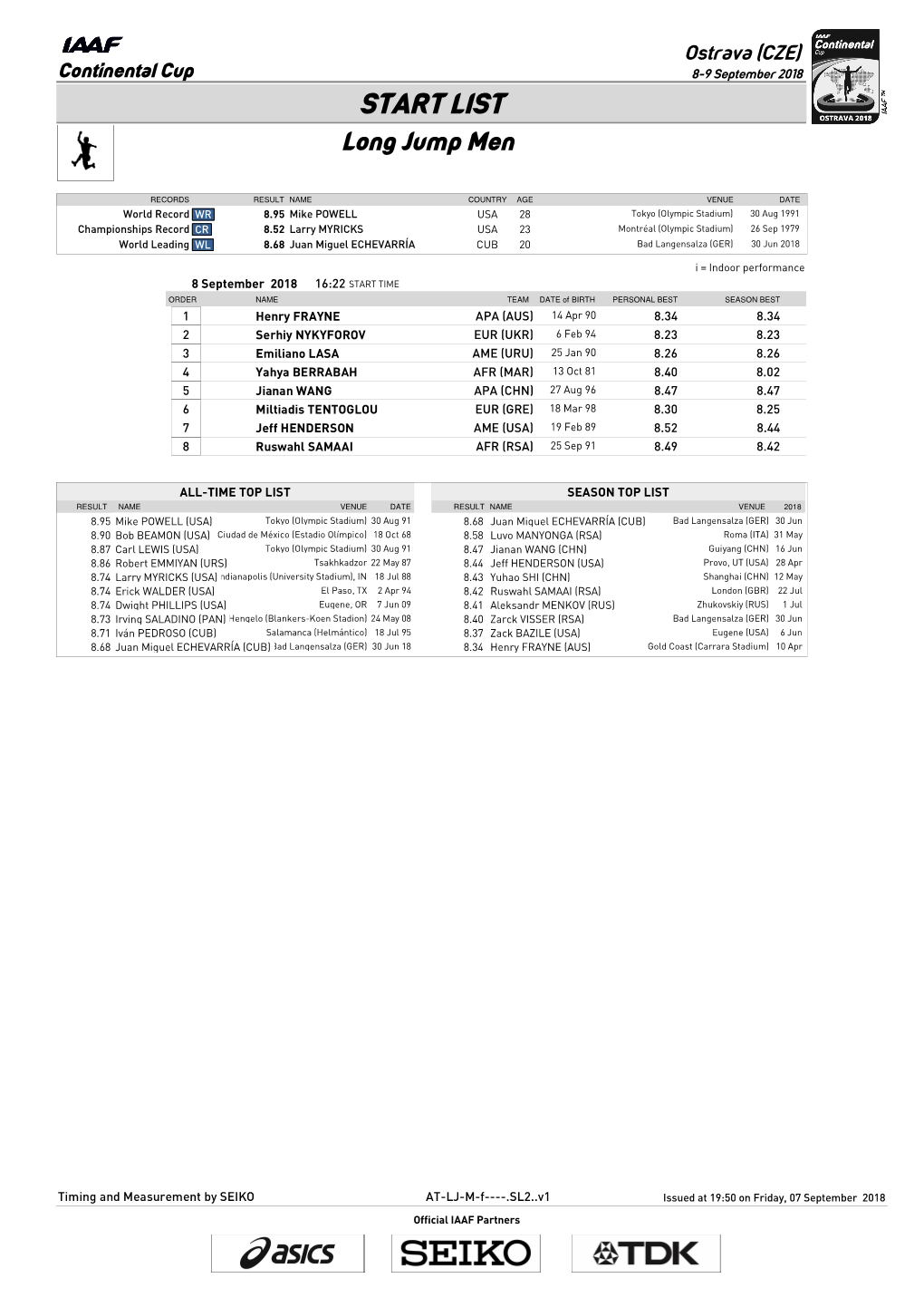 START LIST Long Jump Men