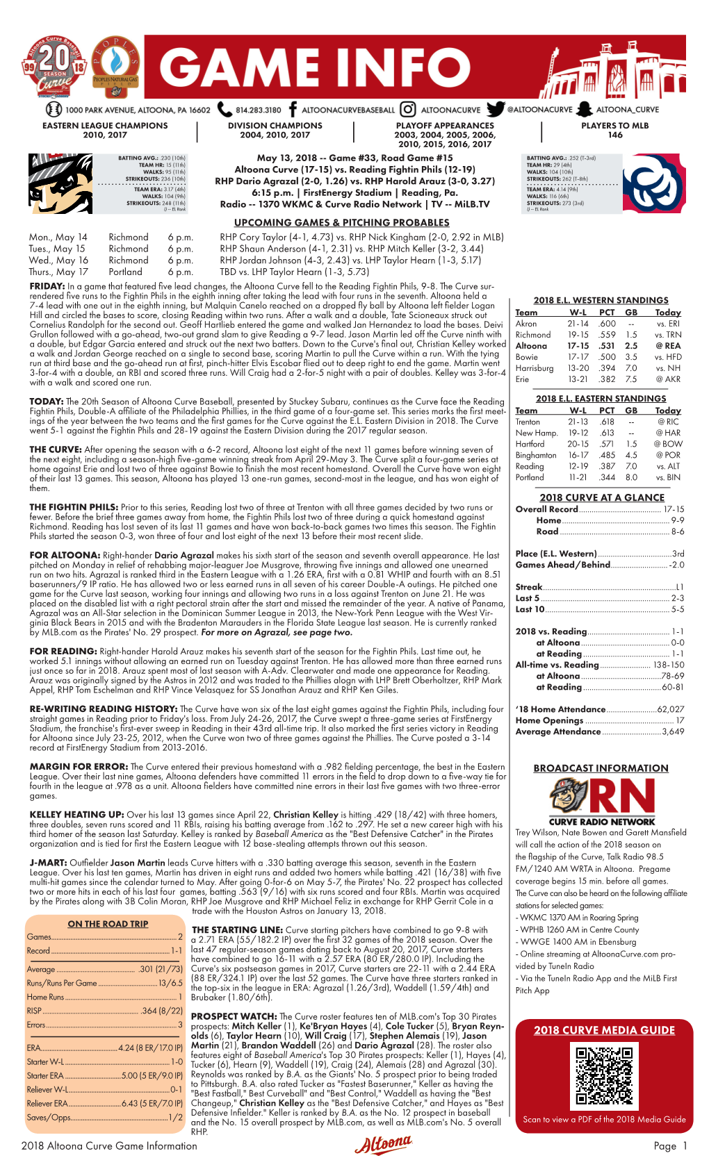 2018 Altoona Curve Game Information Page 1 2018 CURVE MEDIA GUIDE