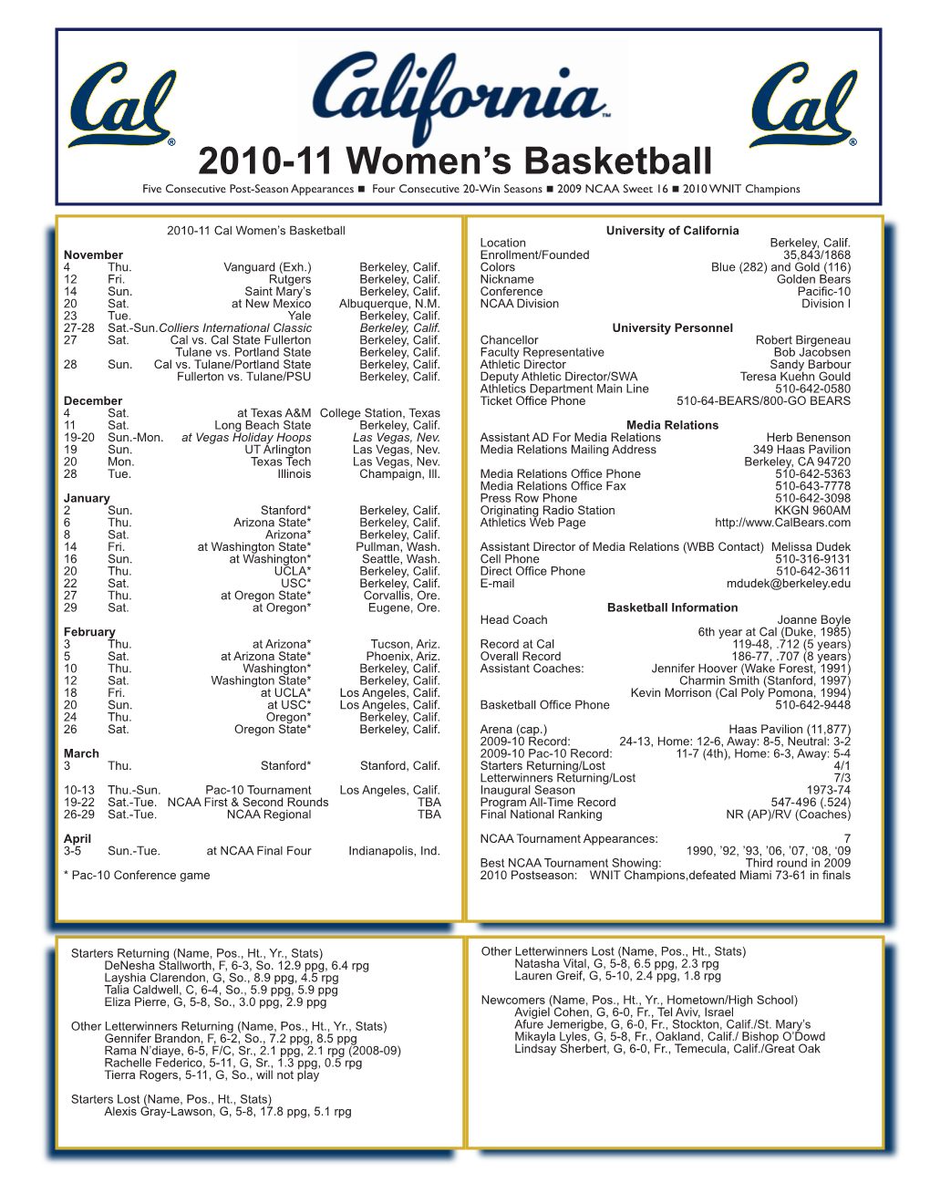2010-11 Women's Basketball