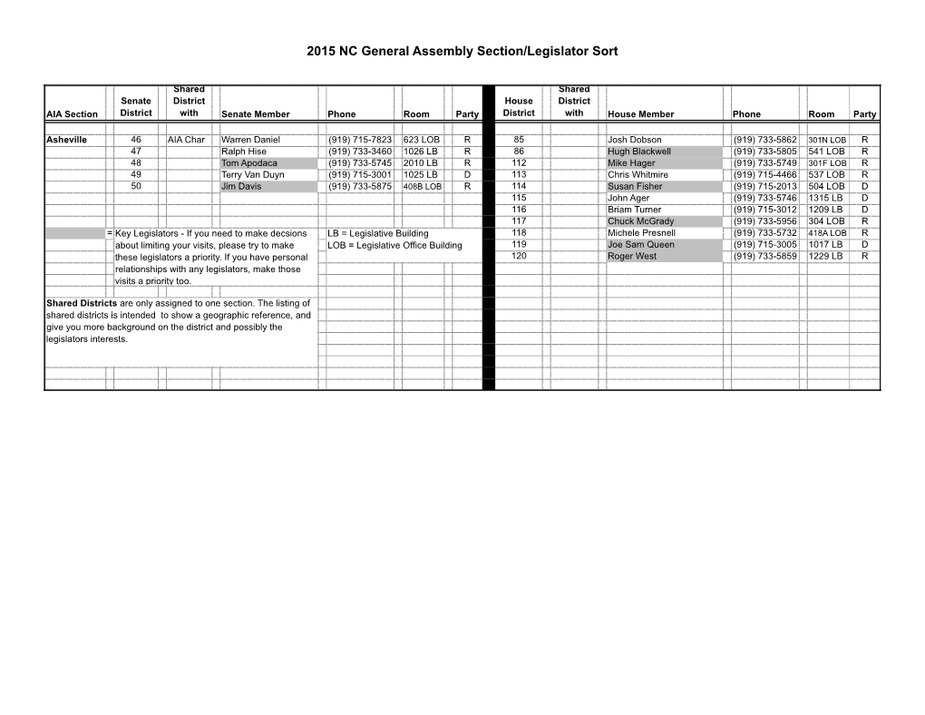 AIA-Leg Districts 15