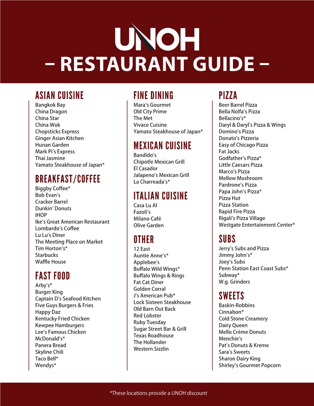 – Restaurant Guide –