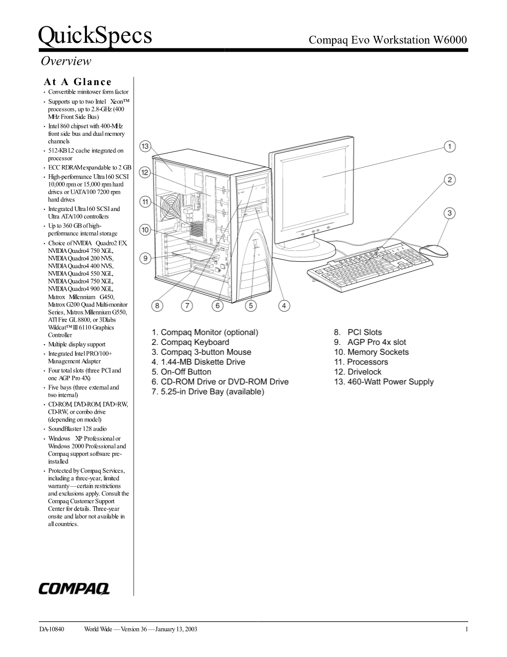 DA-10840 World Wide — Version 36 — January 13, 2003 1