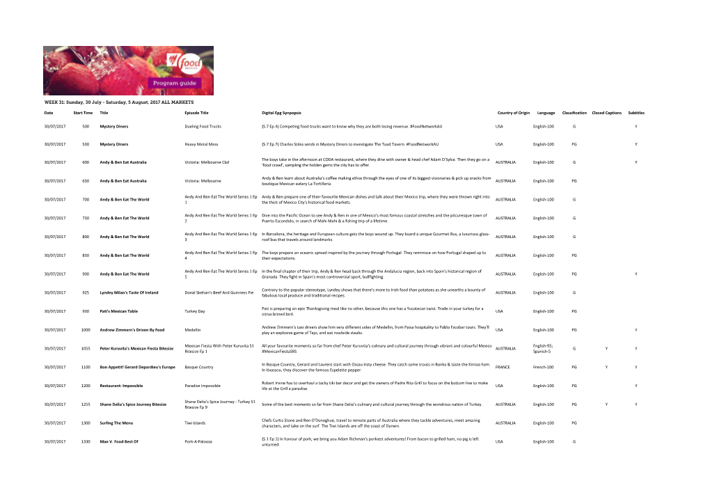 WEEK 31: Sunday, 30 July - Saturday, 5 August, 2017 ALL MARKETS