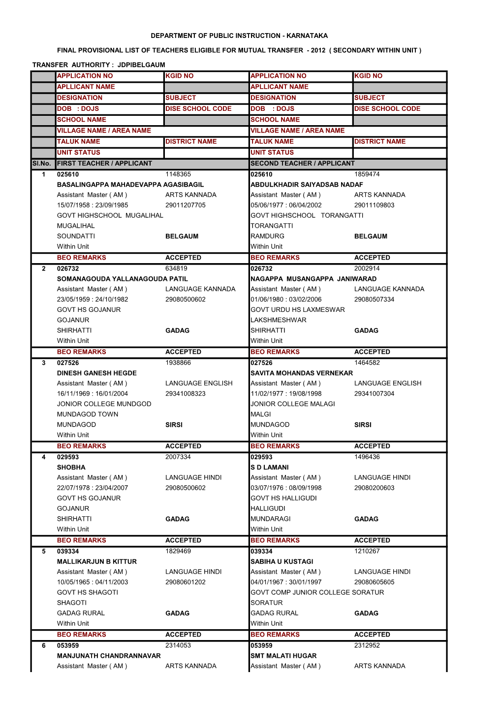 Within Unit Sec Mutual-Excel