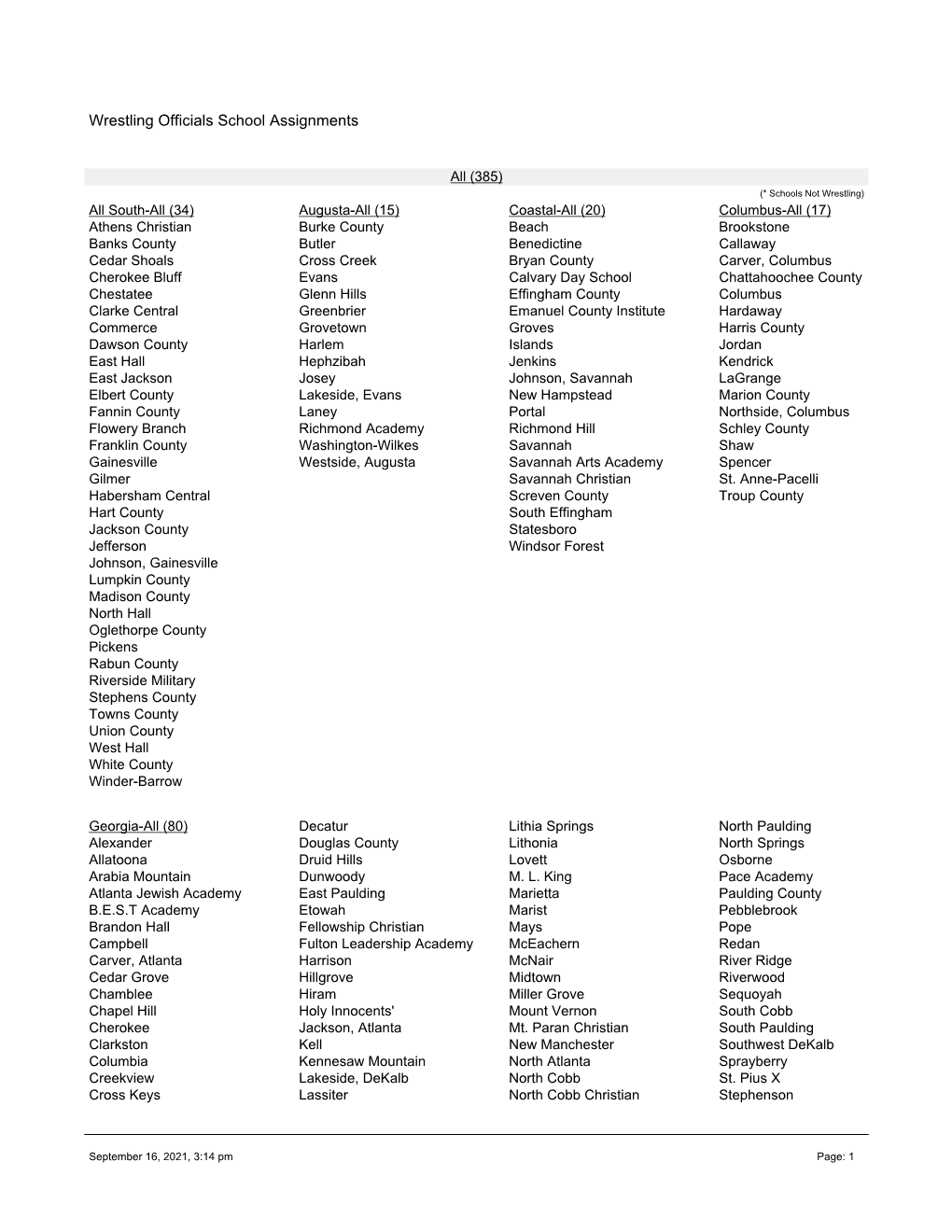 Wrestling Officials School Assignments