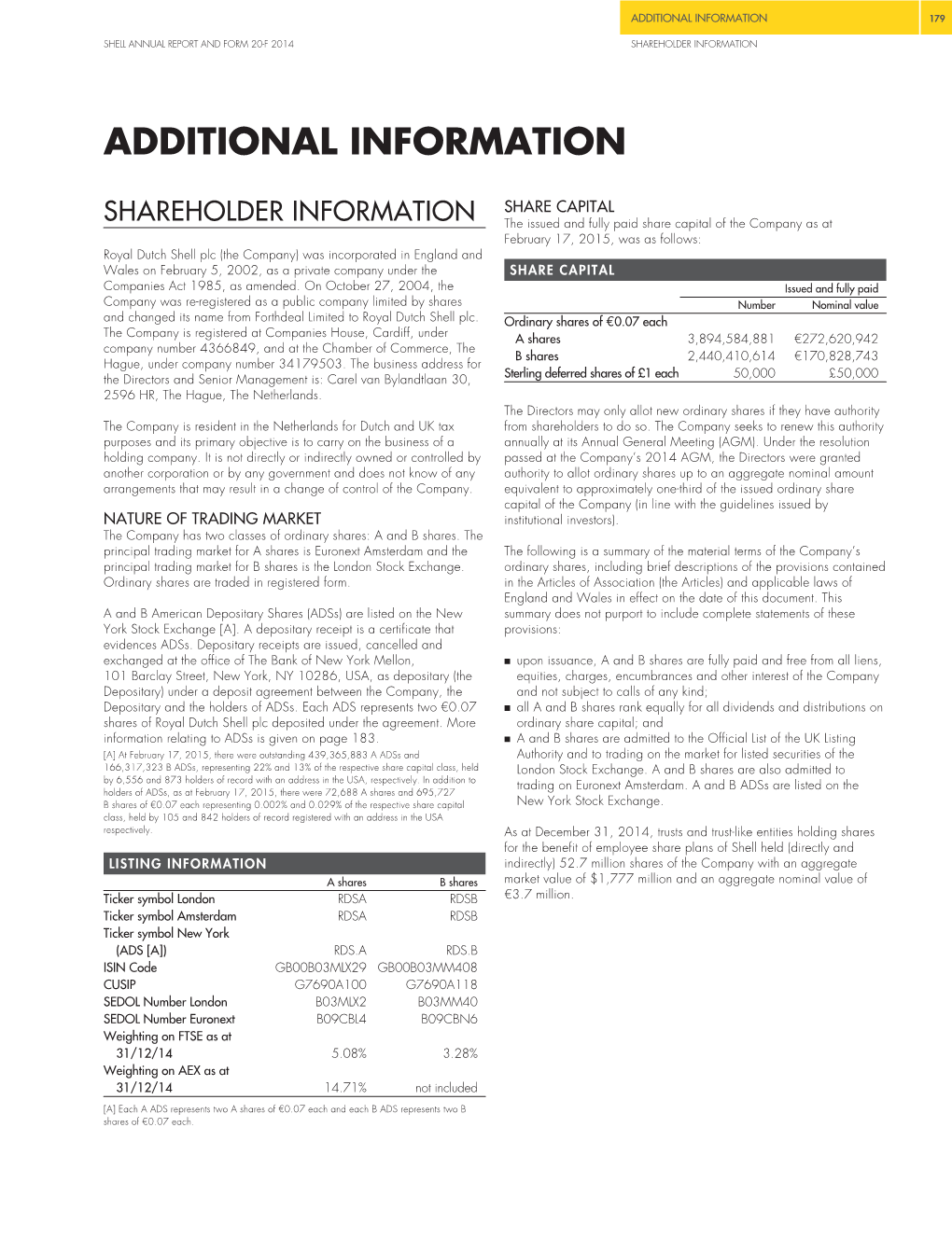 Additional Information 179