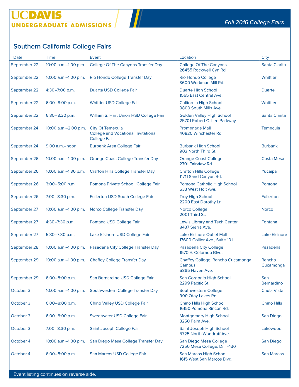 Southern California College Fairs