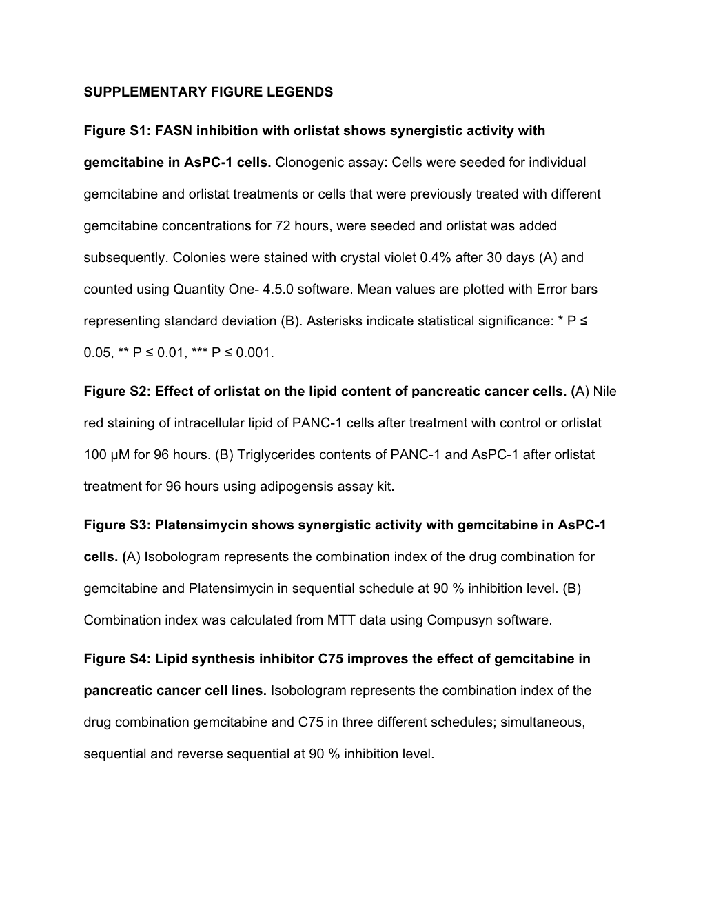 SUPPLEMENTARY FIGURE LEGENDS Figure S1: FASN Inhibition with Orlistat Shows Synergistic Activity with Gemcitabine in Aspc-1 Cell