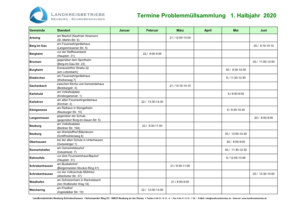 Termine Problemmüllsammlung 1. Halbjahr 2020