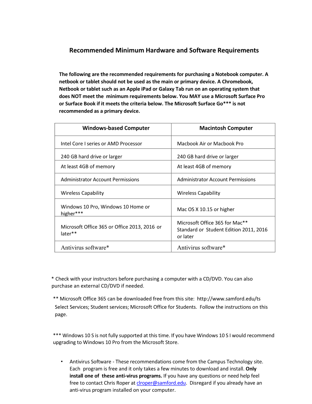 Recommended Minimum Hardware and Software Requirements