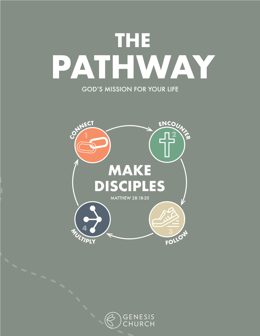 The Pathway Brochure