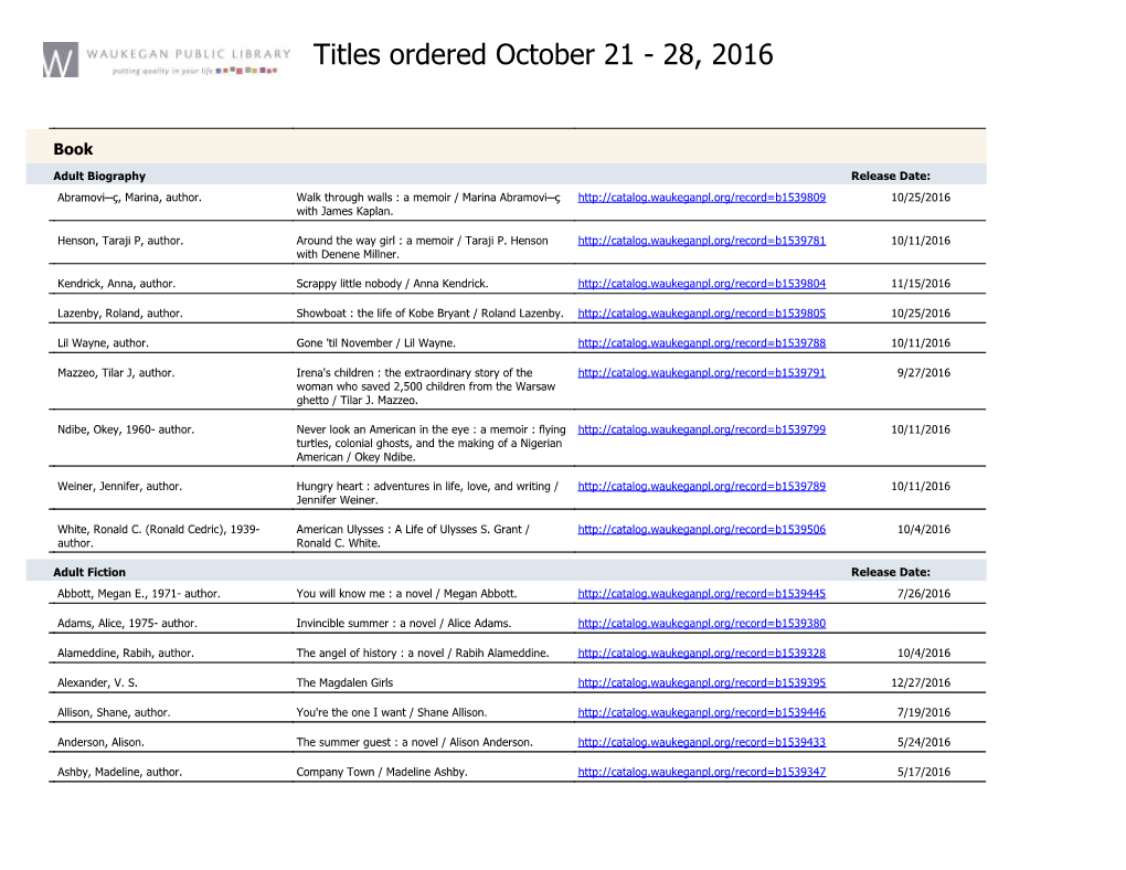 Titles Ordered October 21 - 28, 2016