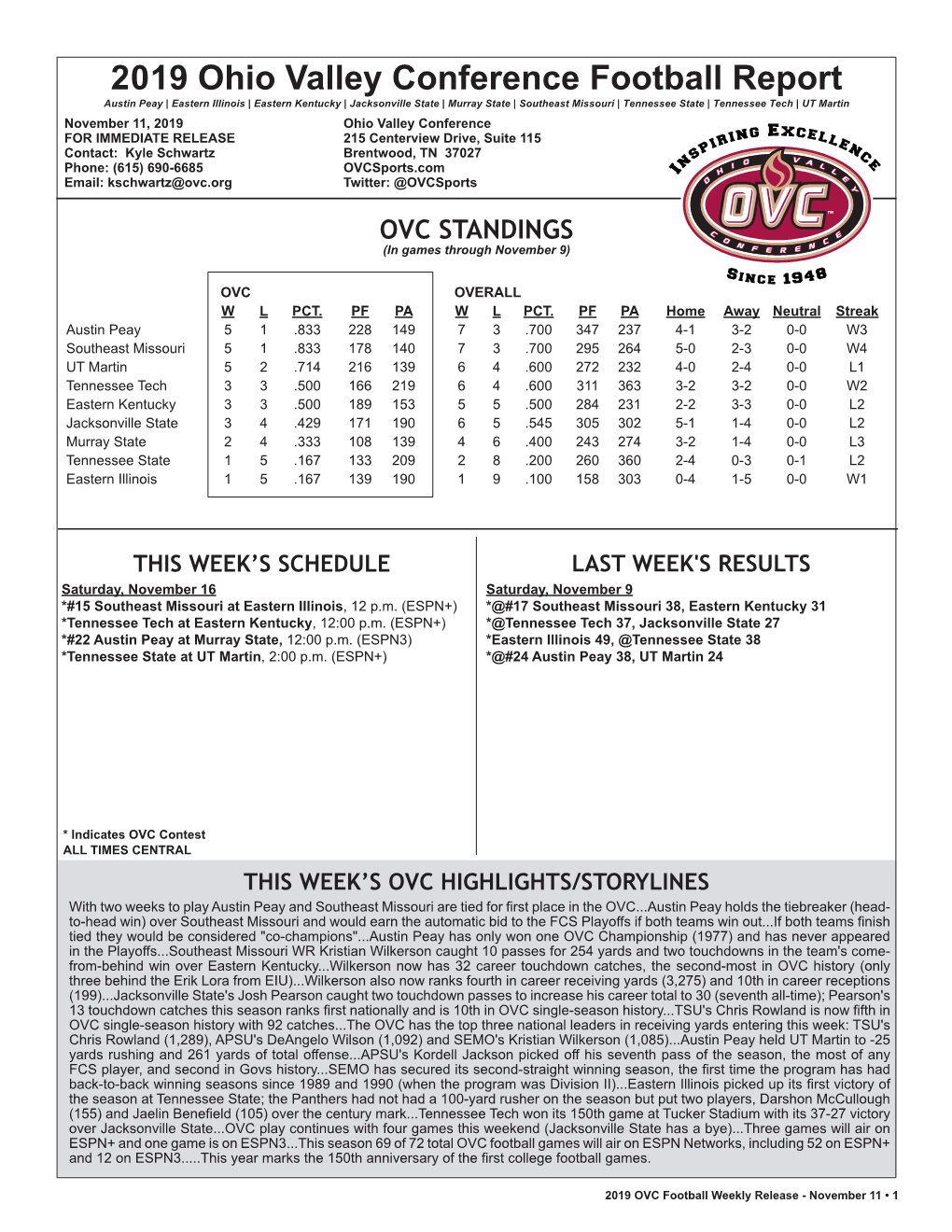 2019 OVC Football Report.Indd