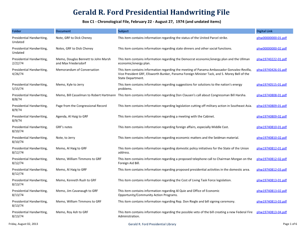 Gerald R. Ford Presidential Handwriting File Box C1 - Chronological File, February 22 - August 27, 1974 (And Undated Items)