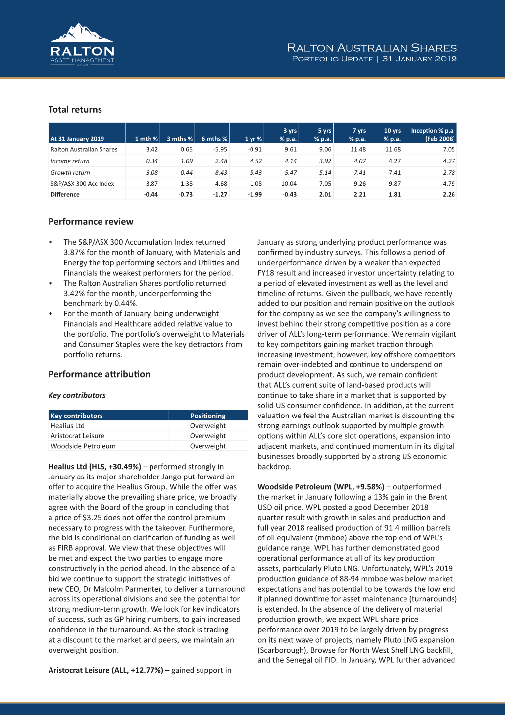 Ralton Australian Shares Portfolio Update | 31 January 2019