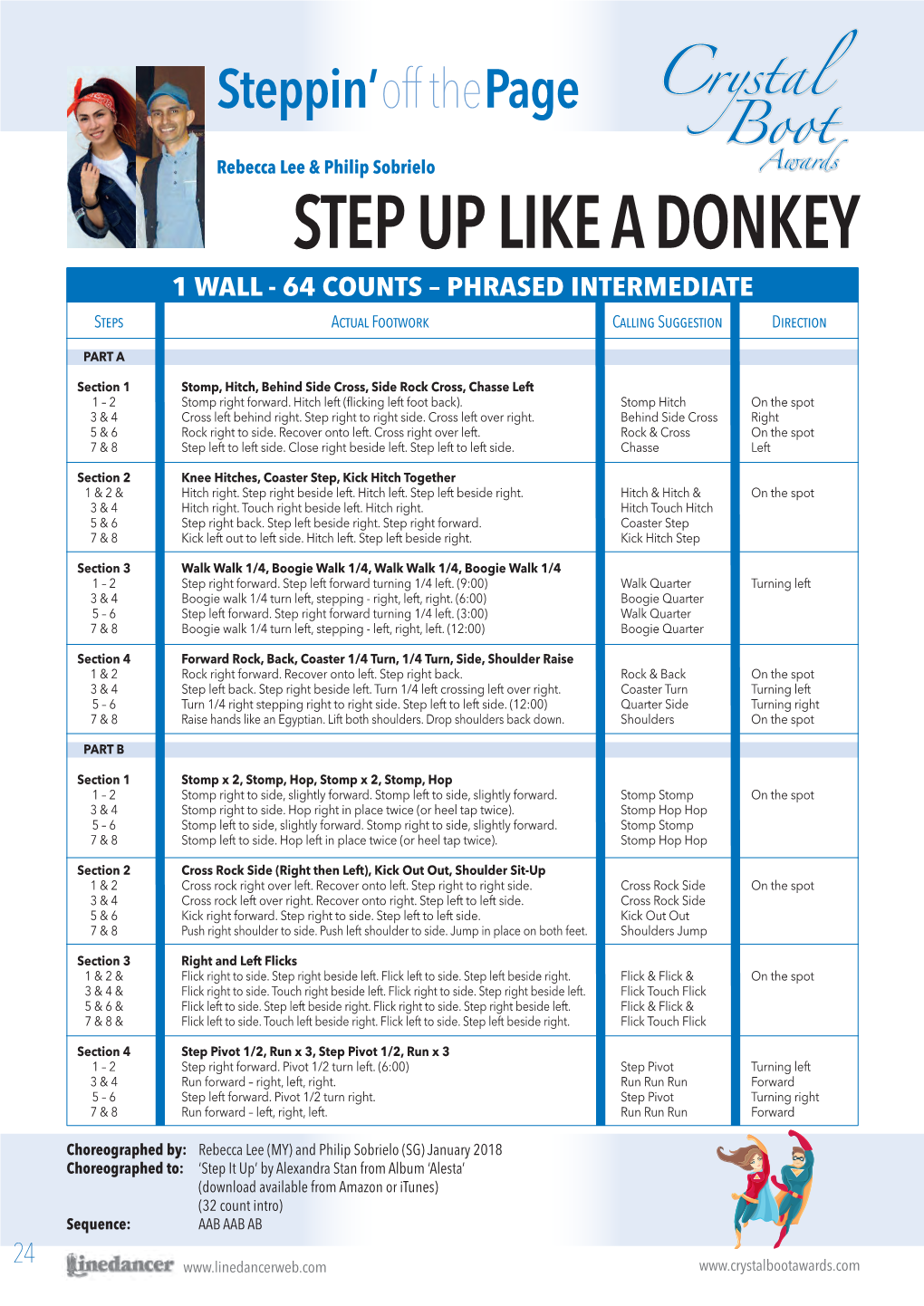 STEP up LIKE a DONKEY 1 WALL - 64 COUNTS – PHRASED INTERMEDIATE Steps Actual Footwork Calling Suggestion Direction
