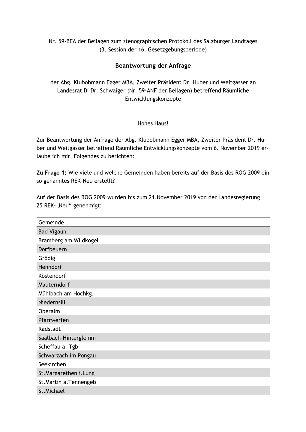 Nr. 59-BEA Der Beilagen Zum Stenographischen Protokoll Des Salzburger Landtages (3