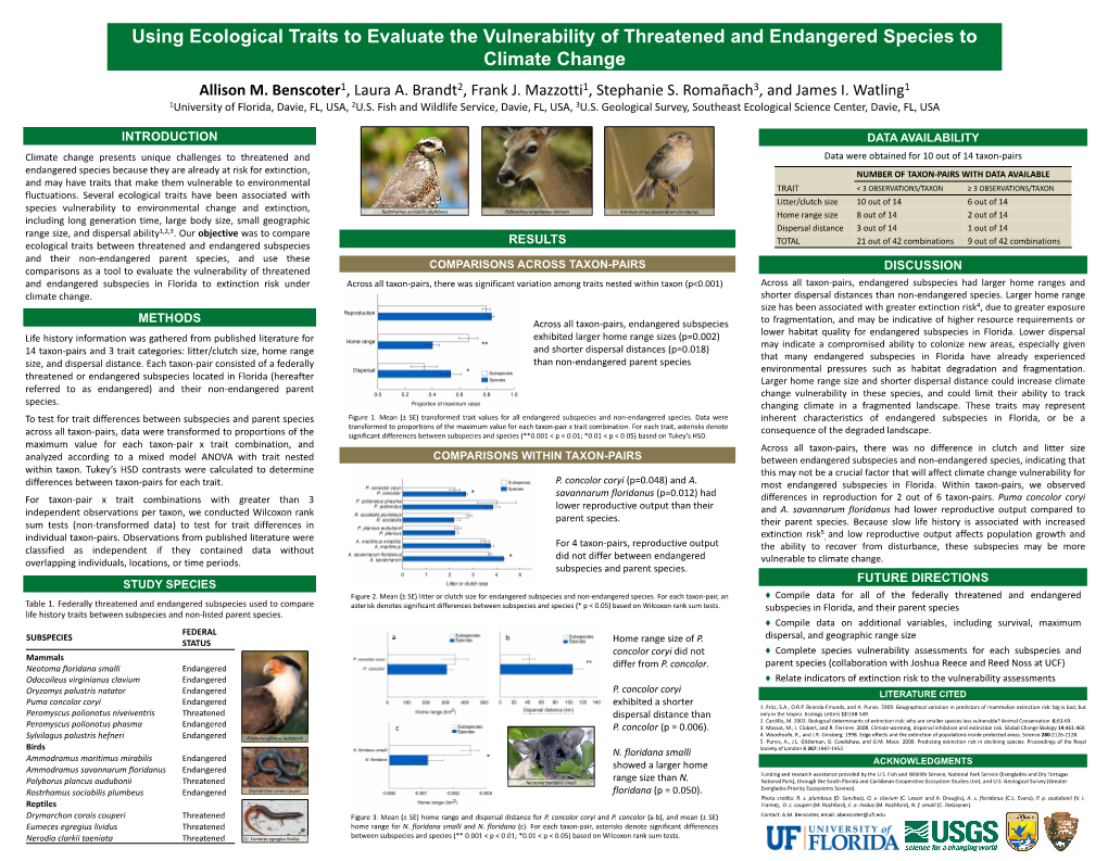 Using Ecological Traits to Evaluate the Vulnerability of Threatened and Endangered Species to Climate Change Allison M