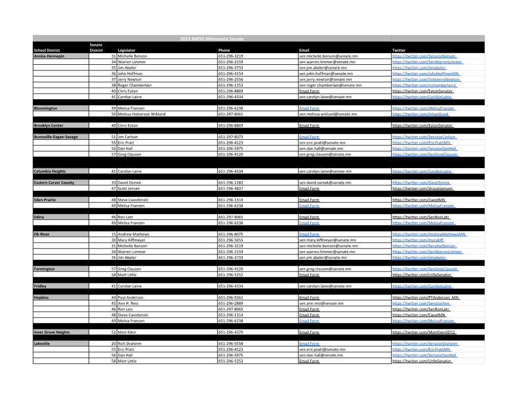 2019 AMSD Senate Legislators Contact List