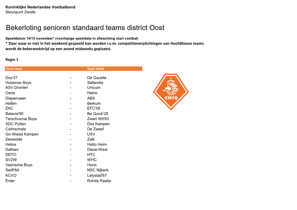 Bekerloting Senioren Standaard Teams District Oost