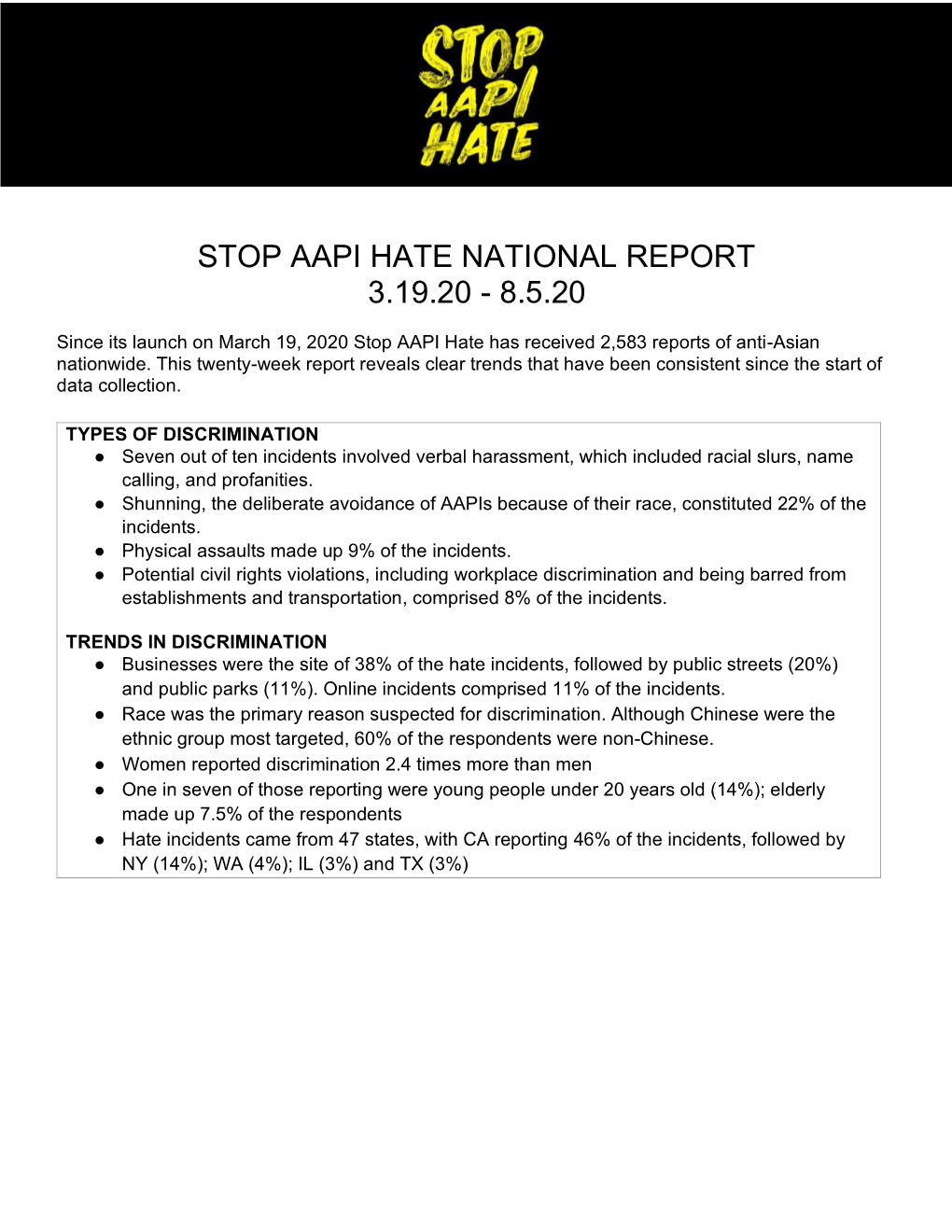 Stop Aapi Hate National Report 3.19.20 - 8.5.20