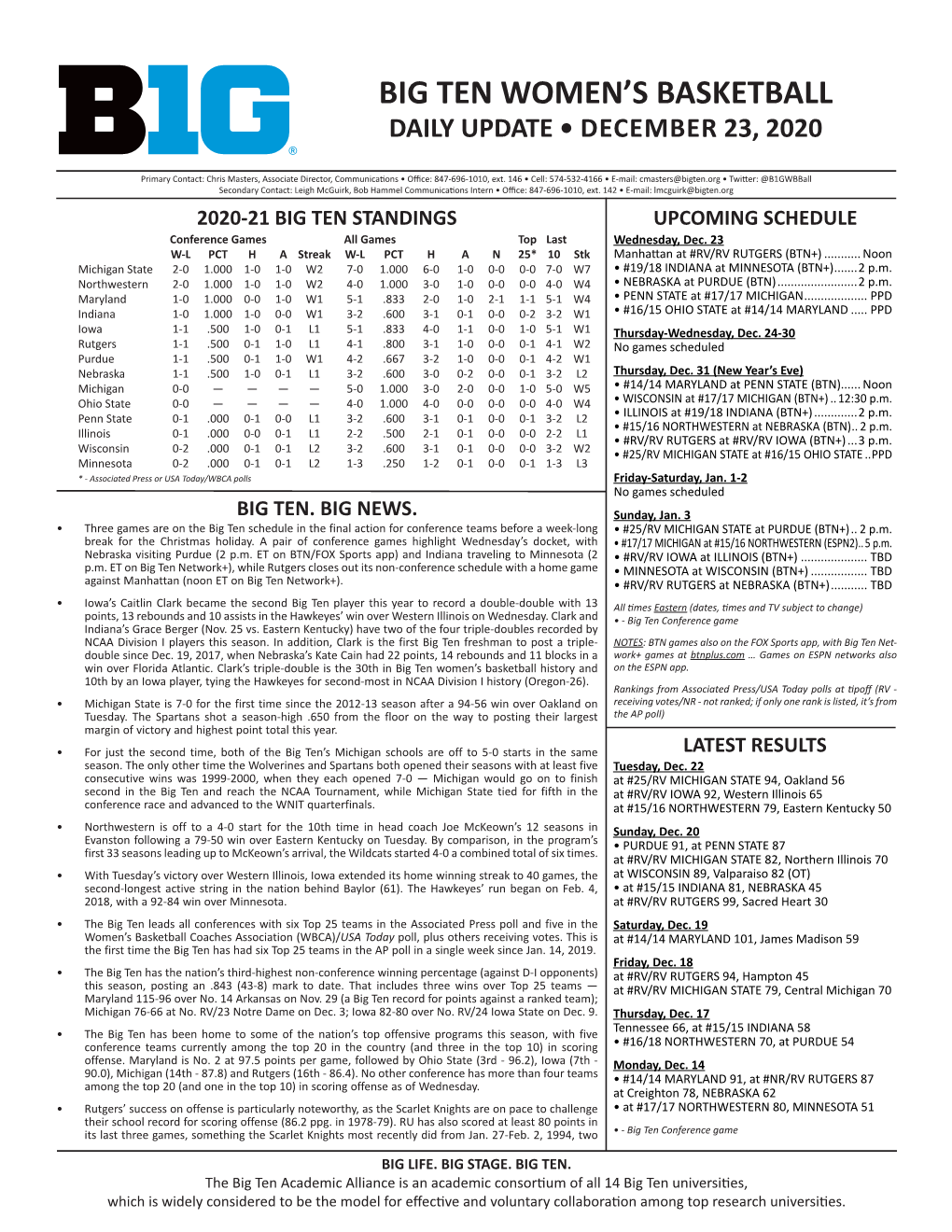 Big Ten Women's Basketball Page 1/7 Conference Statistics As of Dec 22, 2020 All Games