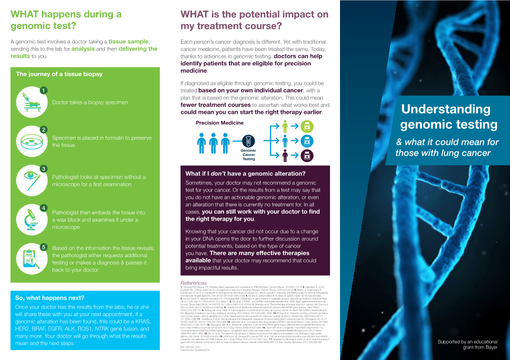 Understanding Genomic Testing