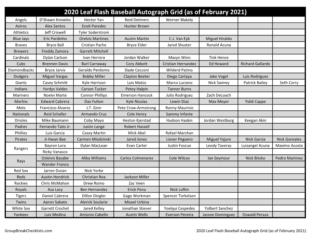 2020 Leaf Flash Baseball Autograph Grid