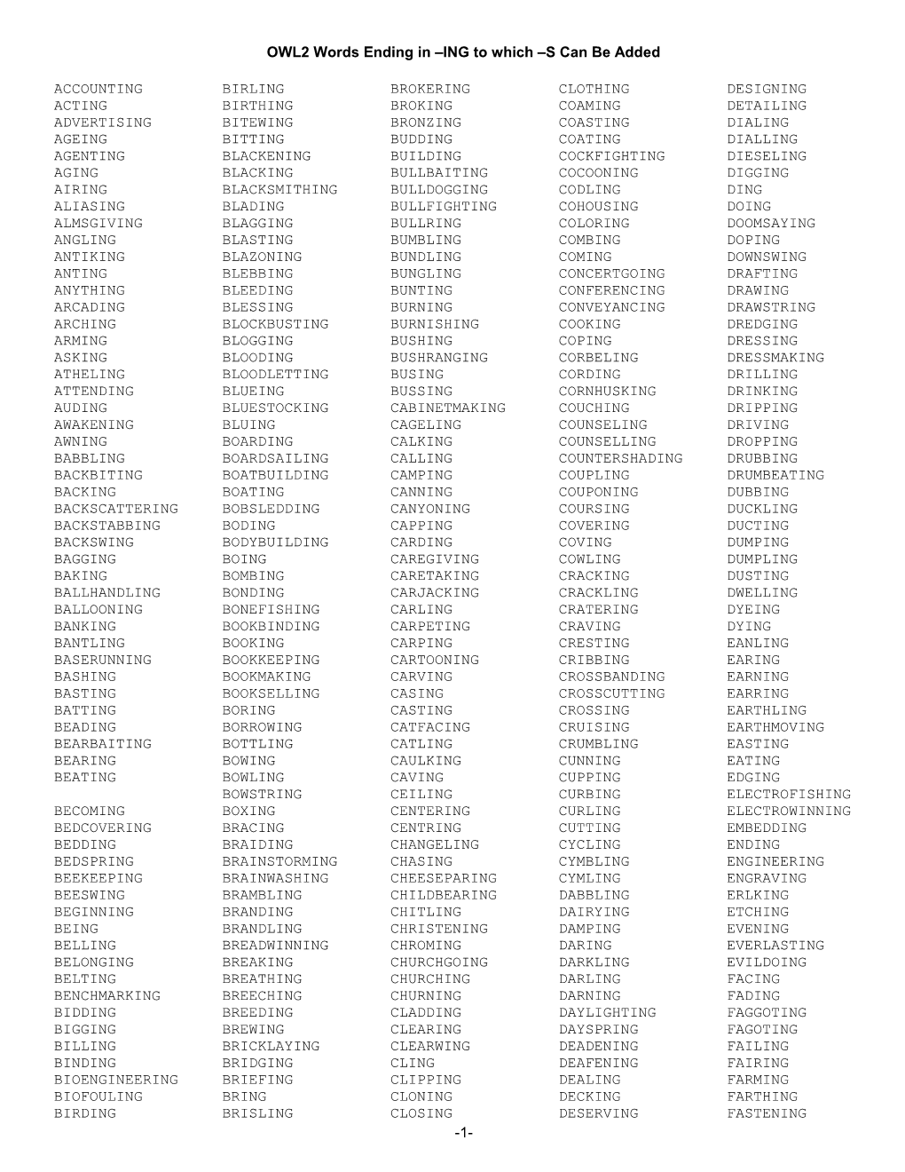 OWL2 Words Ending in ING to Which S Can Be Added