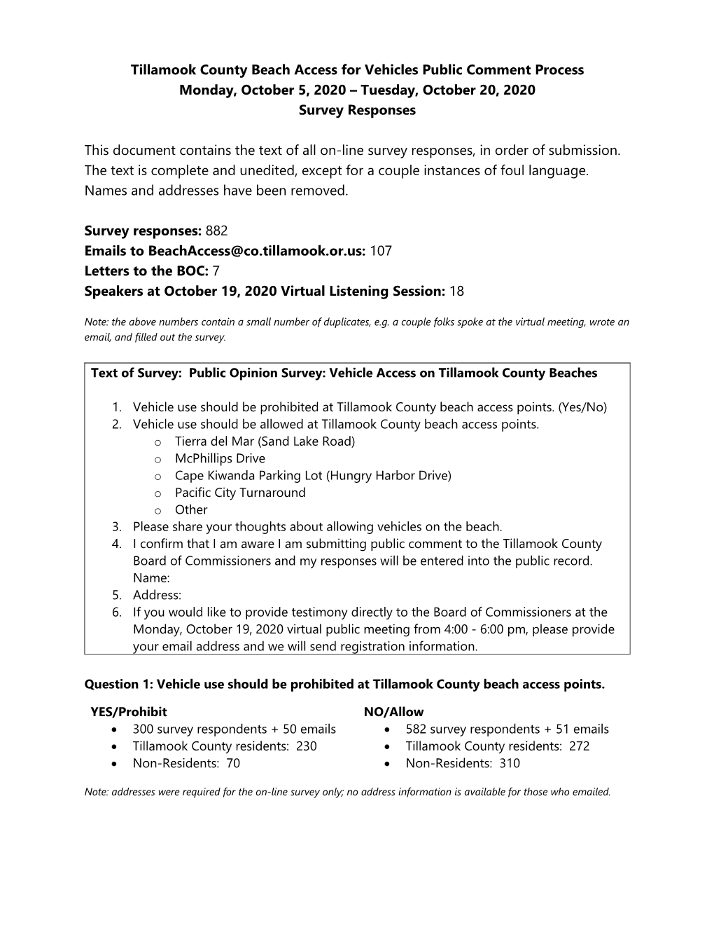 Tillamook County Beach Access for Vehicles Public Comment Process Monday, October 5, 2020 – Tuesday, October 20, 2020 Survey Responses